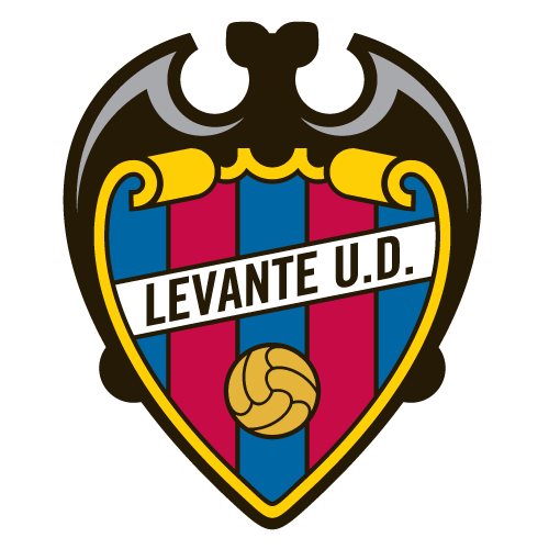 पूर्व दिशा